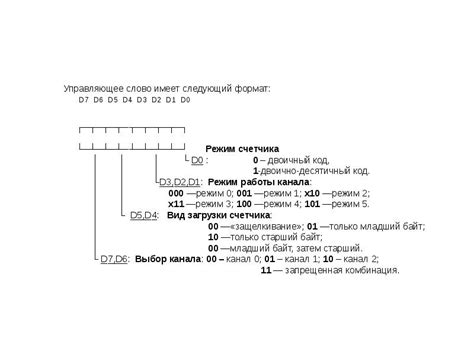 Определение и назначение DMB-таймера