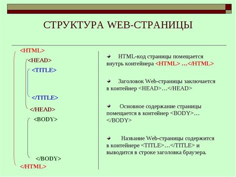 Определение и описание структуры веб-страницы HTML