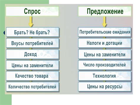 Определение и роль