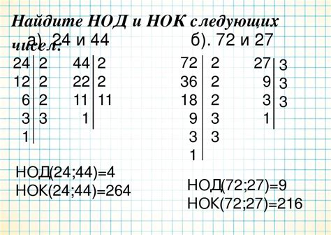 Определение и суть НОД