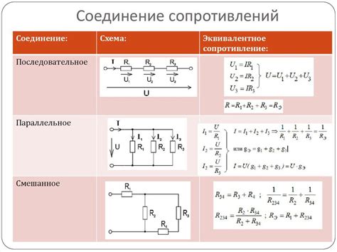 Определение общего сопротивления в смешанном соединении