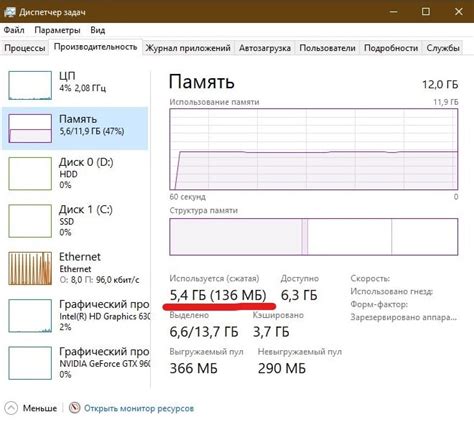 Определение объема доступной оперативной памяти на компьютере