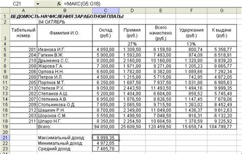 Определение оптимального процента отчислений от заработной платы для резерва на отпуск