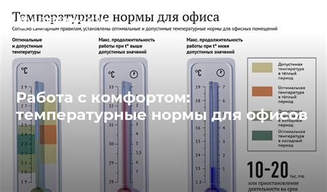 Определение оптимальной температуры в рабочем помещении