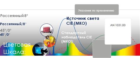 Определение оптимальных параметров соединения для эффективной передачи структуры на сервер