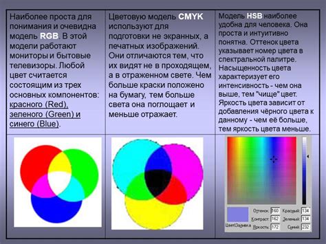 Определение основных компонентов, сочетаний цветов и шрифтов в ключевом визуальном материале