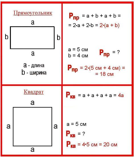 Определение периметра квадрата и его свойств