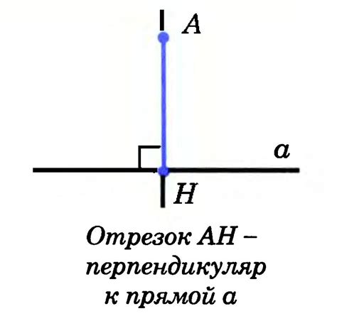 Определение перпендикуляра в начертательной геометрии