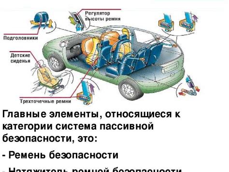 Определение причин отключения системы безопасности автомобиля