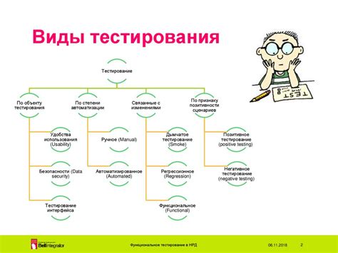 Определение пролога и его роль в соглашении