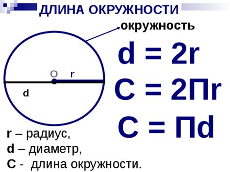 Определение радиуса круга на основе его диаметра