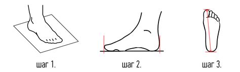 Определение размера ноги с помощью шаблона и листа бумаги