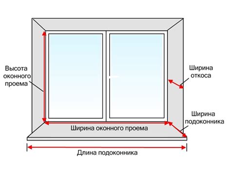 Определение размеров окна и выбор подходящих штор