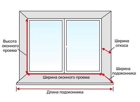 Определение размеров окна перед созданием занавесок: ключевые моменты для учета