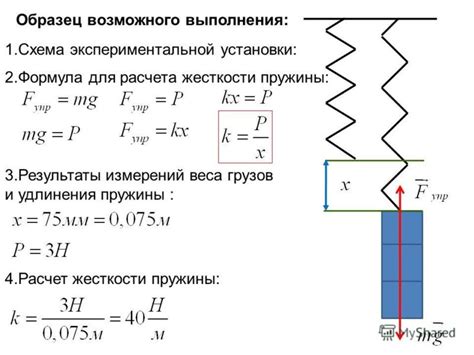 Определение характеристик пружины и расчет необходимого объема материала