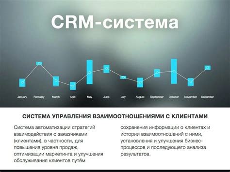 Определение целей и функционала системы управления взаимоотношениями с клиентами (CRM)