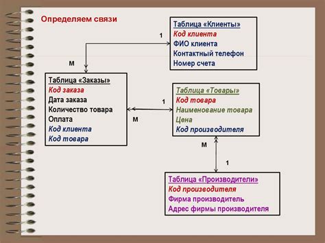 Определение целей соединения столбцов для получения общей информации 