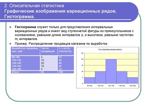 Определите, необходимые вам информационные данные для анализа: агрегированная статистика, классификации, хронология боев и другое