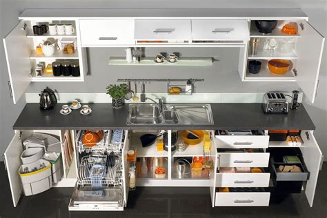 Оптимальное использование техники и оборудования для эффективной организации кухонного пространства