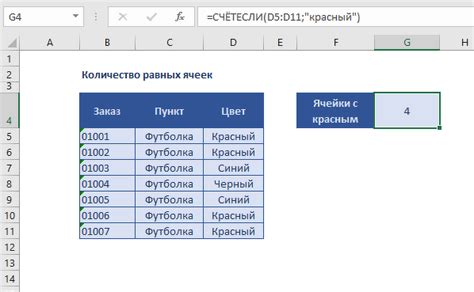 Оптимальное представление данных: установка равных размеров ячеек