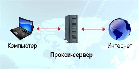 Оптимизация потокового контента для более экономного использования интернет-подключения