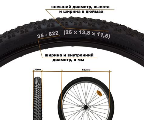 Оптимизация спиц и покрышек для максимальной эффективности дизайна велосипеда