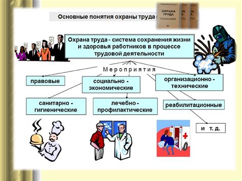 Организация деятельности службы, занимающейся вопросами абонентов