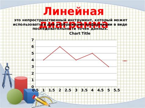 Организация последовательности отображения изображений