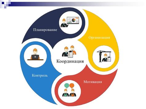 Организация работы учхоза: планирование и координация