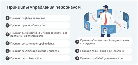 Организация регулярных взаимодействий с персоналом: значимость постоянного общения