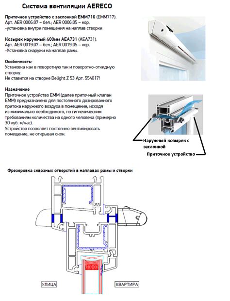 Организация системы проветривания