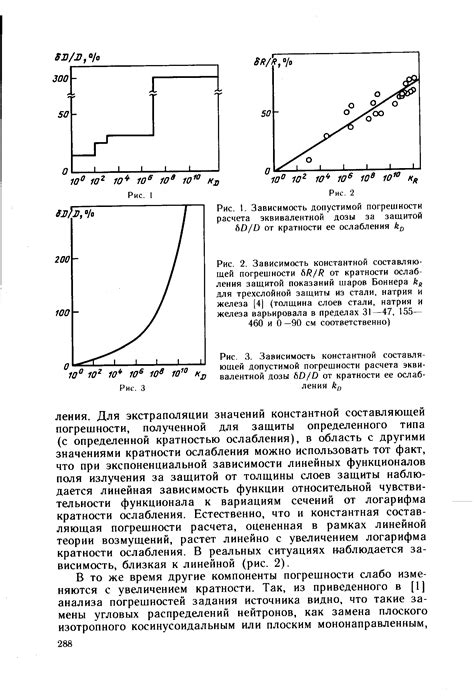 Ореол непротиворечивости | Откзаты от оков кратности