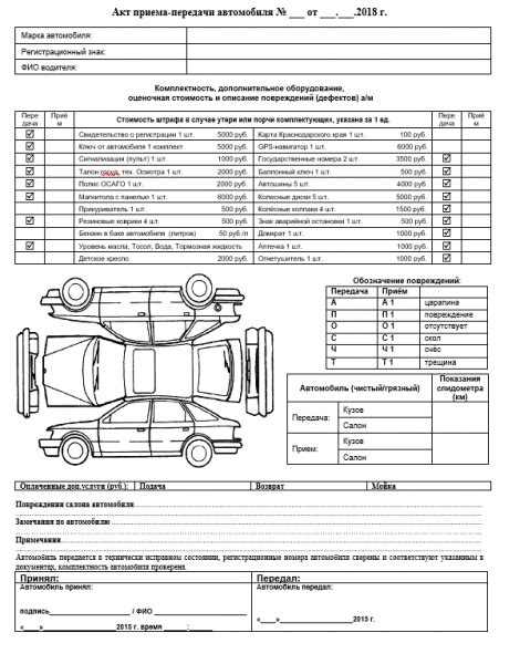 Осмотр и состояние транспортного средства