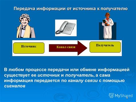 Осмысление источника информации: приемы и техники