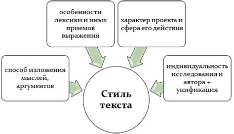 Основная цель и сфера исследования каждого стиля