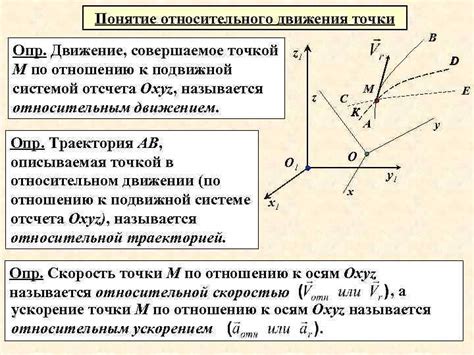 Основное понятие относительного пути