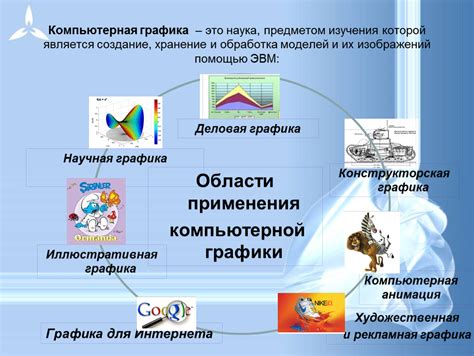 Основные виды ресурсов в компьютерной науке