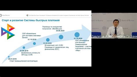 Основные возможности платежной системы Ch