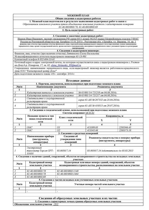 Основные документы, требуемые для оформления земельного участка