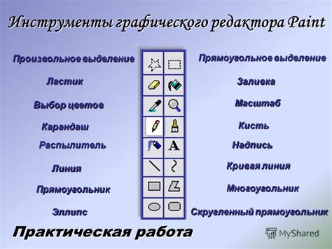 Основные инструменты для взаимодействия с штрихами в графическом редакторе