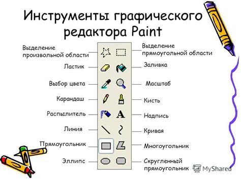 Основные инструменты для работы в Paint 3D