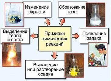 Основные отличительные признаки протекания вод