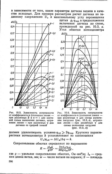 Основные погрешности при конфигурировании датчика металла: как им избежать