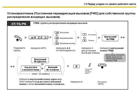 Основные понятия и принципы работы при настройке переадресации на телефоне Yealink 