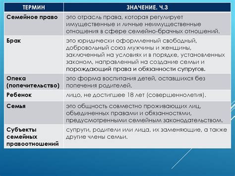 Основные понятия и термины, необходимые для успешного подключения