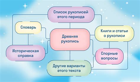 Основные преимущества использования синхронизации бышовца