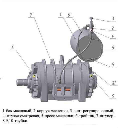 Основные принципы и задачи настройки вакуумного насоса