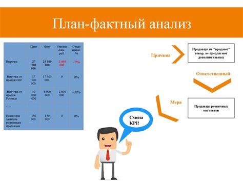 Основные принципы и инструменты управления финансами для повышения доходности в клане на фантайм