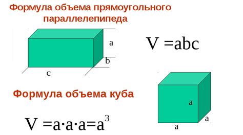 Основные принципы и формулы для расчета объема куба в пятом классе