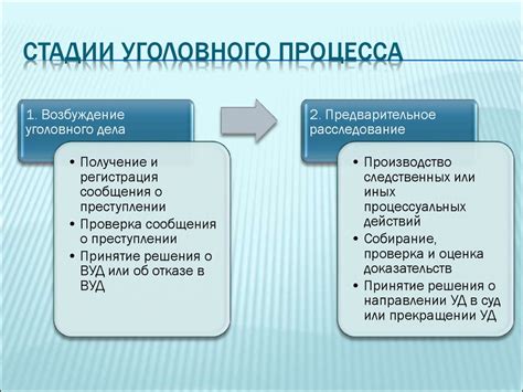 Основные принципы и функциональность Блохнэт: анализ взаимодействия и полезные действия